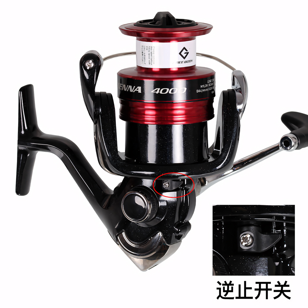 1/2/3/5 ensembles d'accessoire - Fishing Line Winder avis et prix