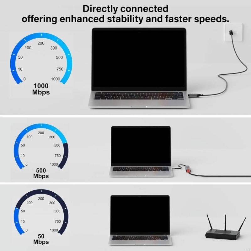 USB C vitesse rapide câble mis - Braided Line avis et prix